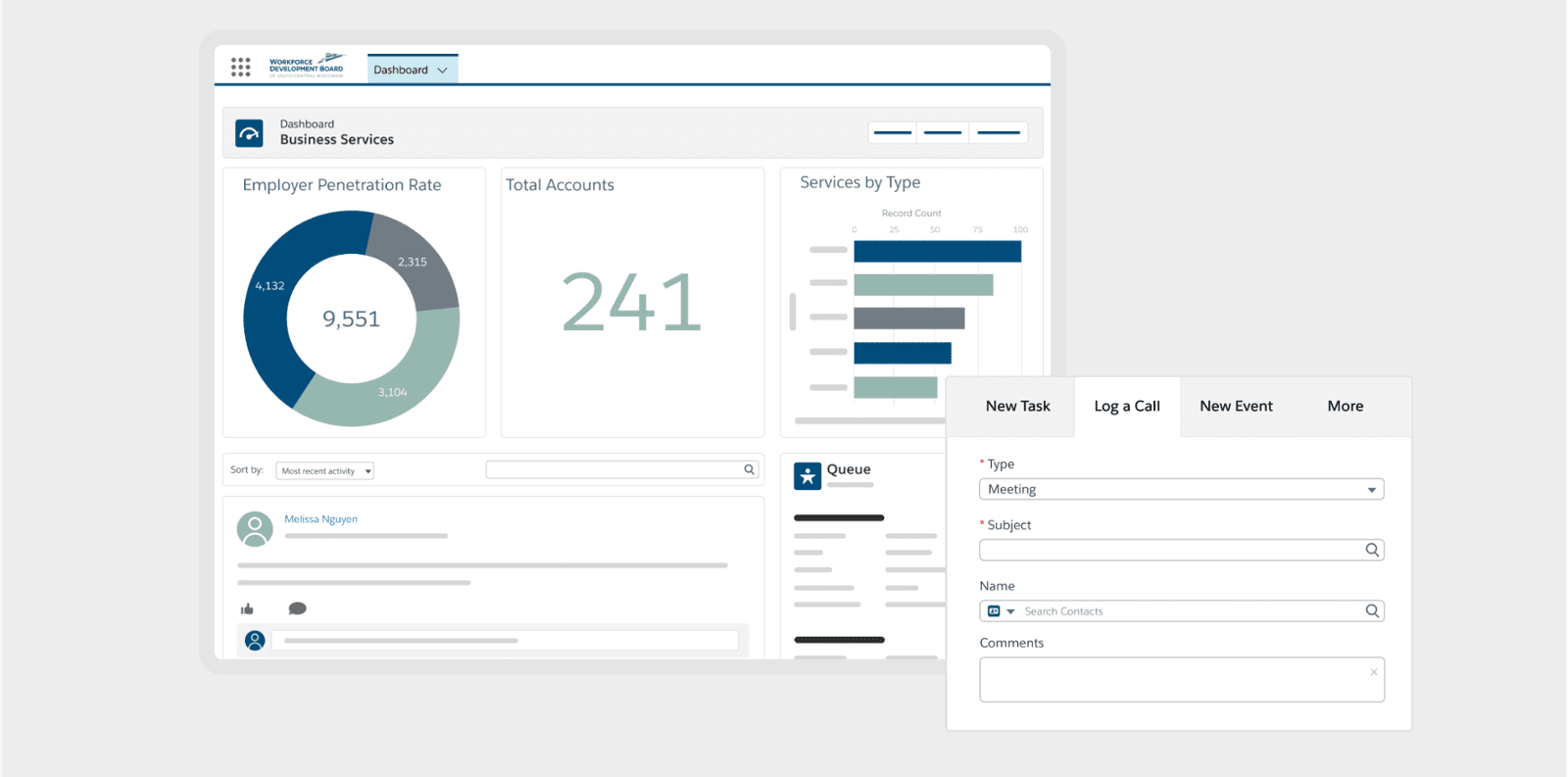 Launchpad Customer Success - Workforce Development Board of South Central Wisconsin Solution