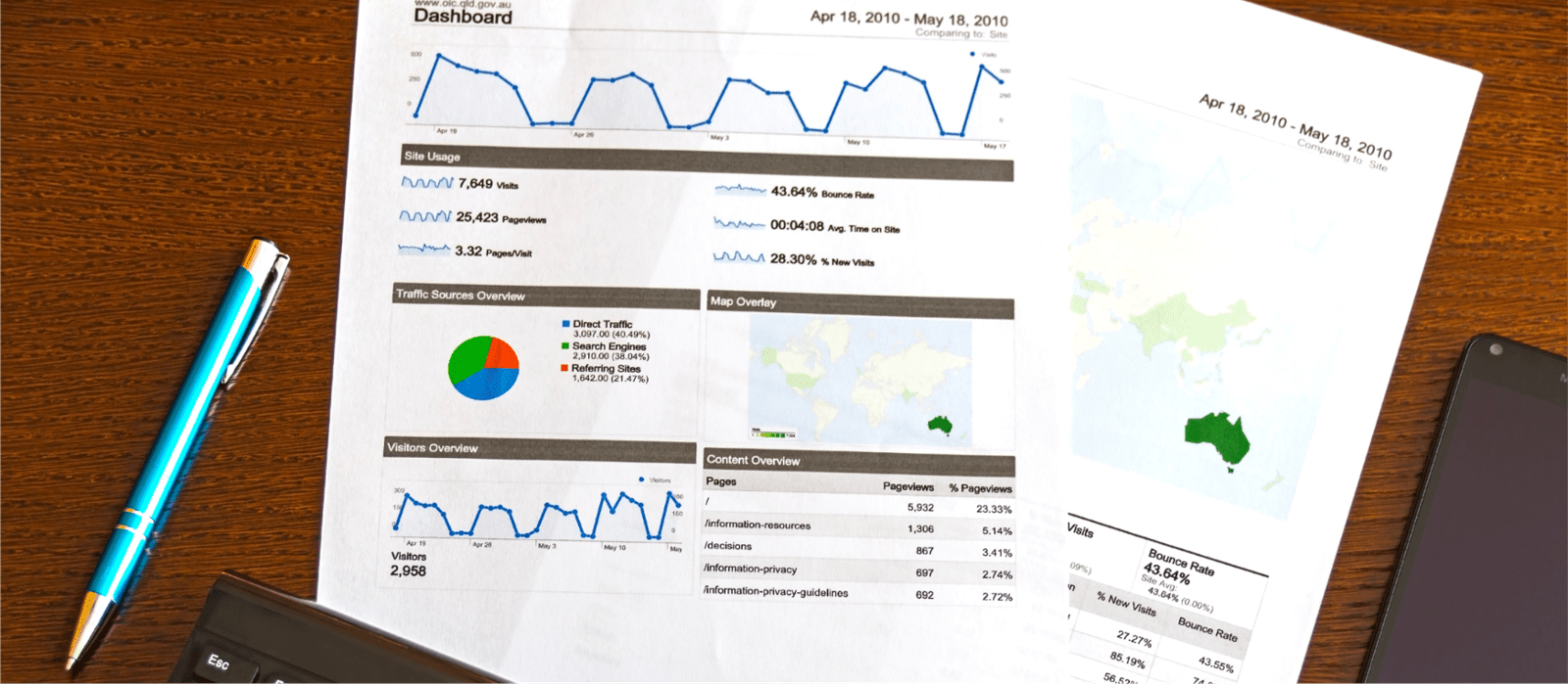 Launchpad Customer Success - Workforce Development Board of South Central Wisconsin Challenge