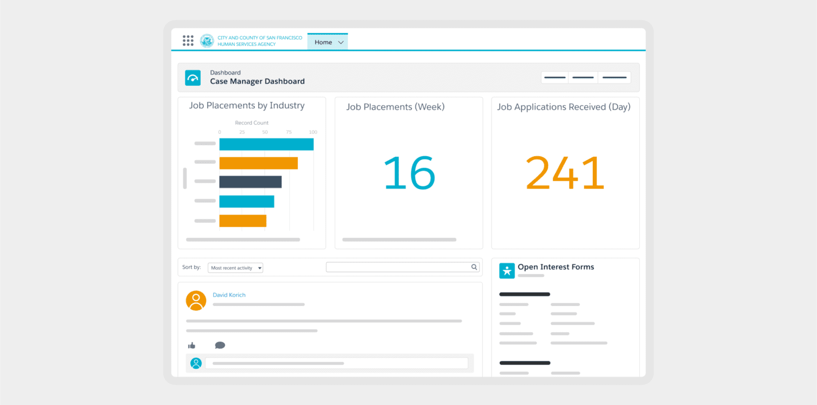 Launchpad Customer Success - San Francisco Human Services Agency Solution  - Integrating Launchpad Services to provide user-friendly CRM