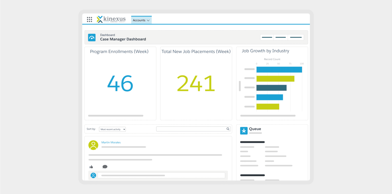 Launchpad Customer Success  - Kinexus Group Solution