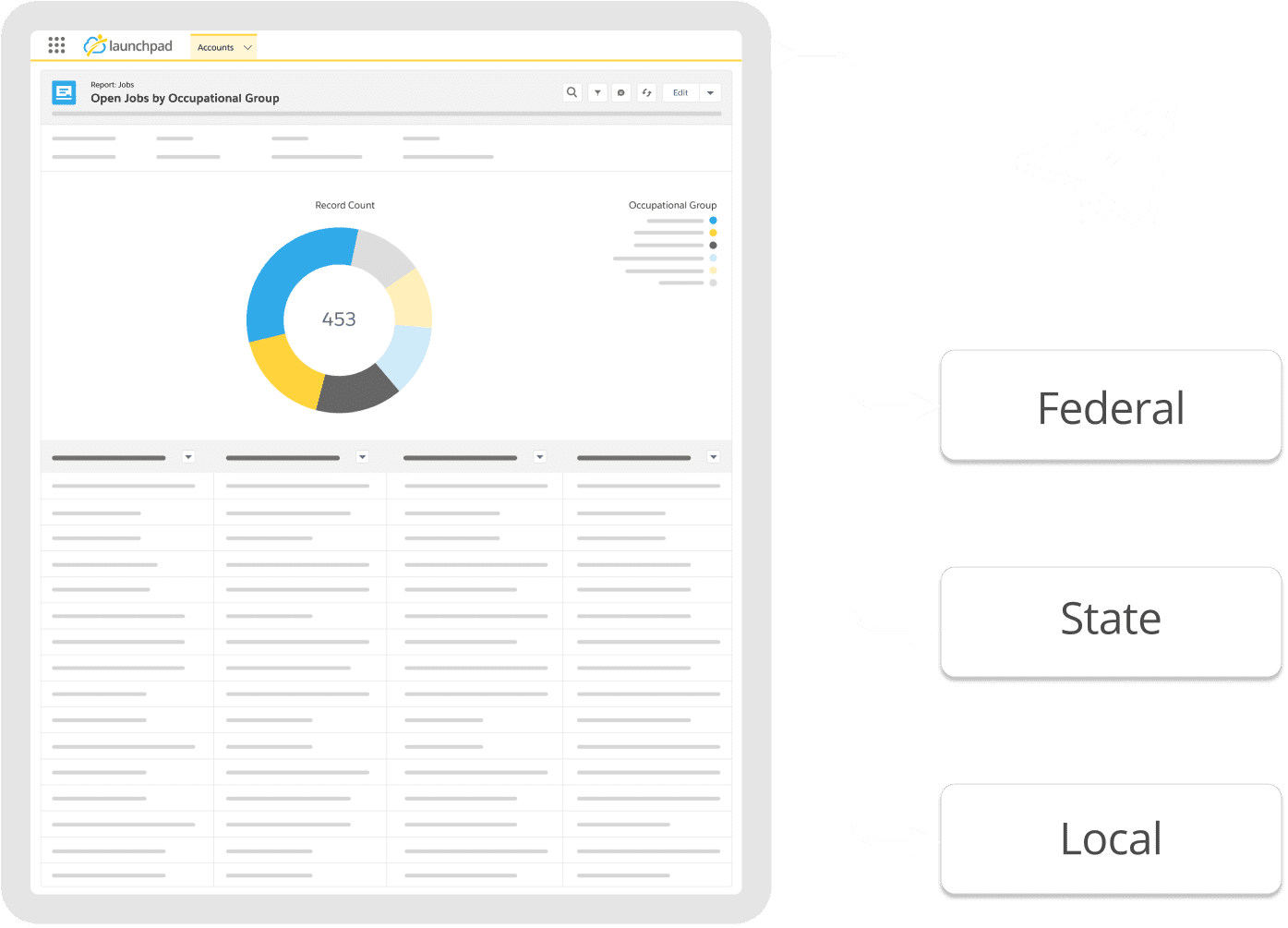 Launchpad Workforce Development Cloud - System Integration