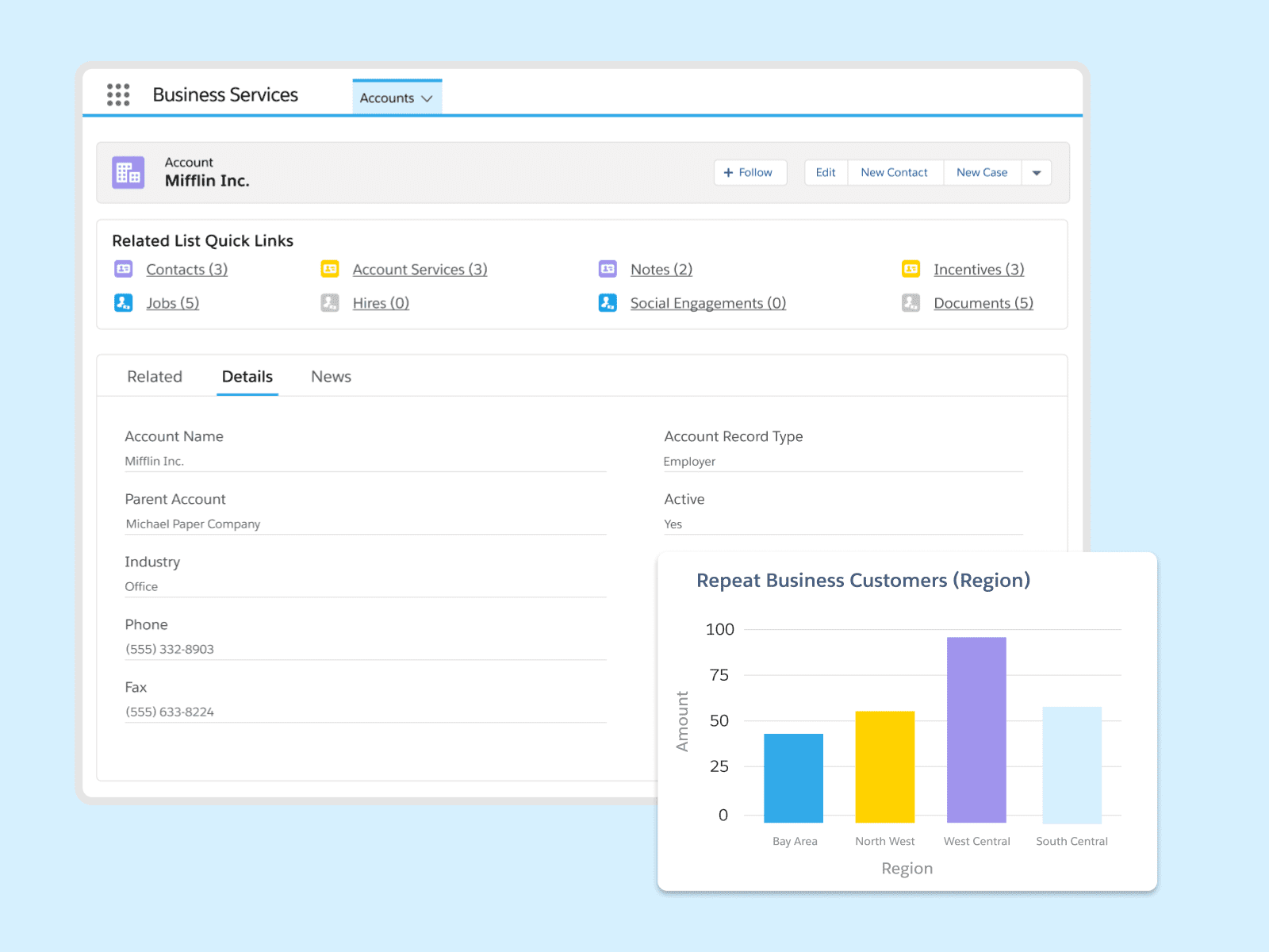 Launchpad | Tracking business activities and target industries