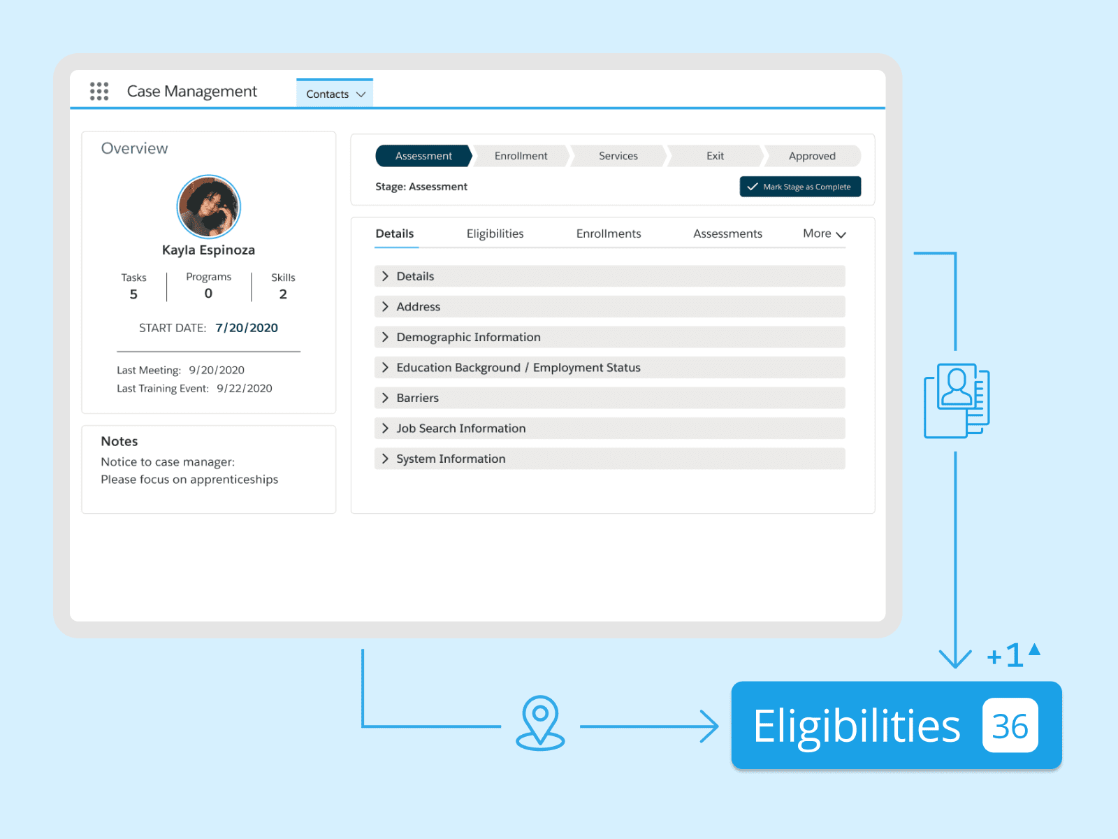 Launchpad | Programs and Job Matching