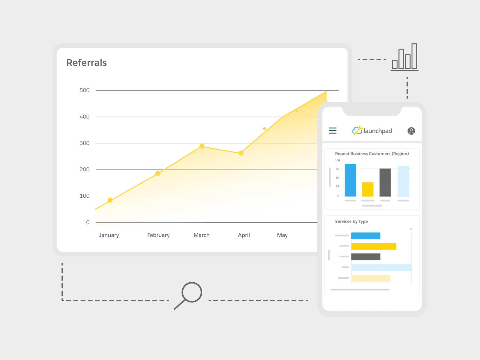 Launchpad | Reporting and Analytics - Analyze and make smarter decisions